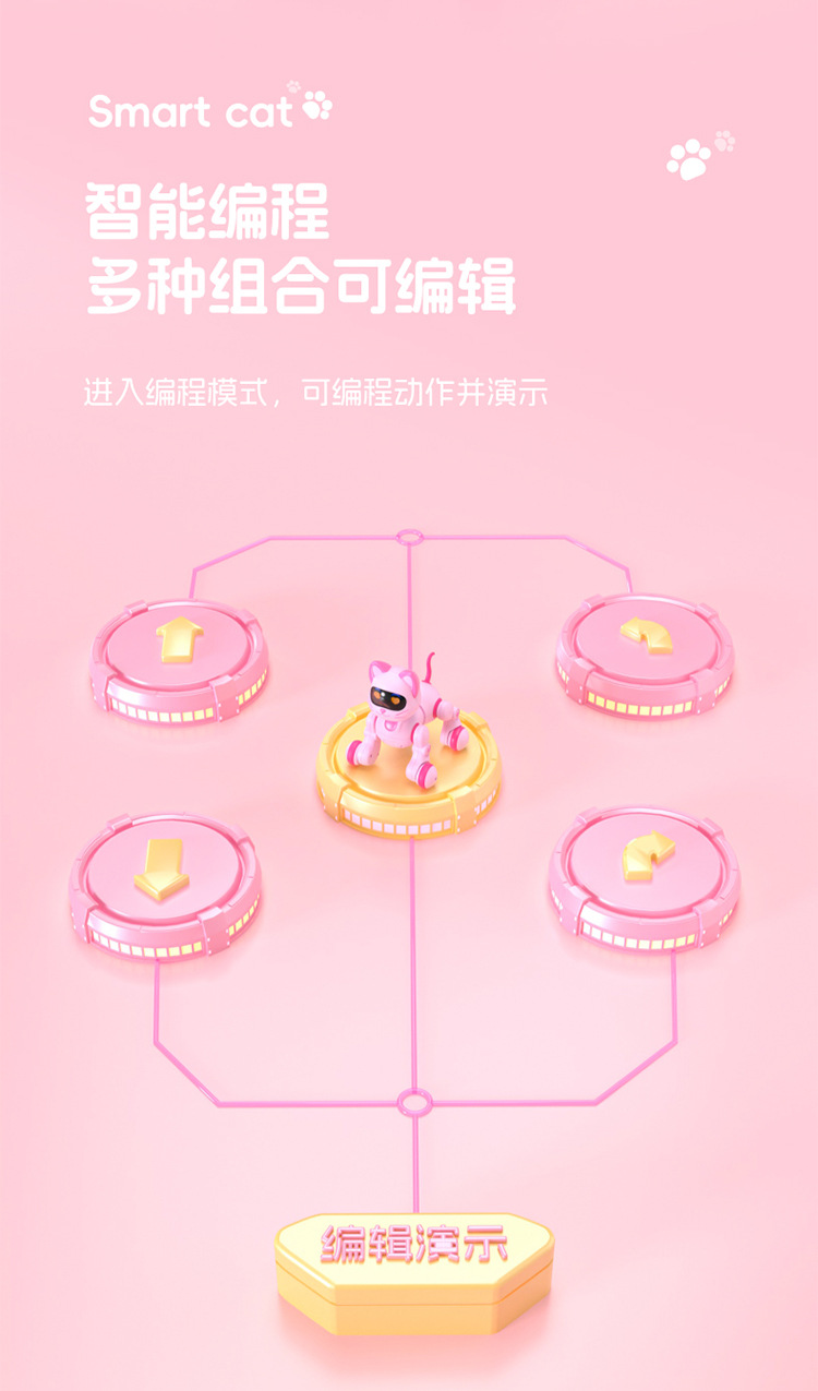 Intelligent remote control pet machine dog children's puzzle toy electronic machine cat little boy doll Year of the Horse gift