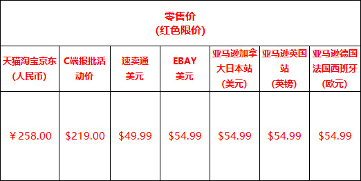 C8 ELRS遥控器 FPV无人机培训固定翼航模遥控器穿越机模拟器手柄