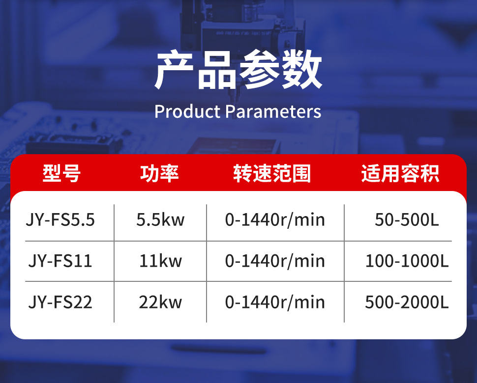Electric high-speed disperser laboratory small industrial large optional pigment dye stirring disperser manufacturer