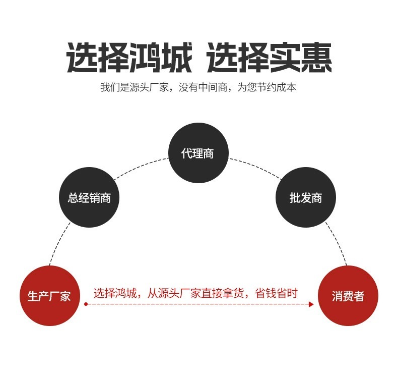 商用保温发酵箱烘焙面包机馒头包子披萨发酵机全自动蒸笼醒发箱