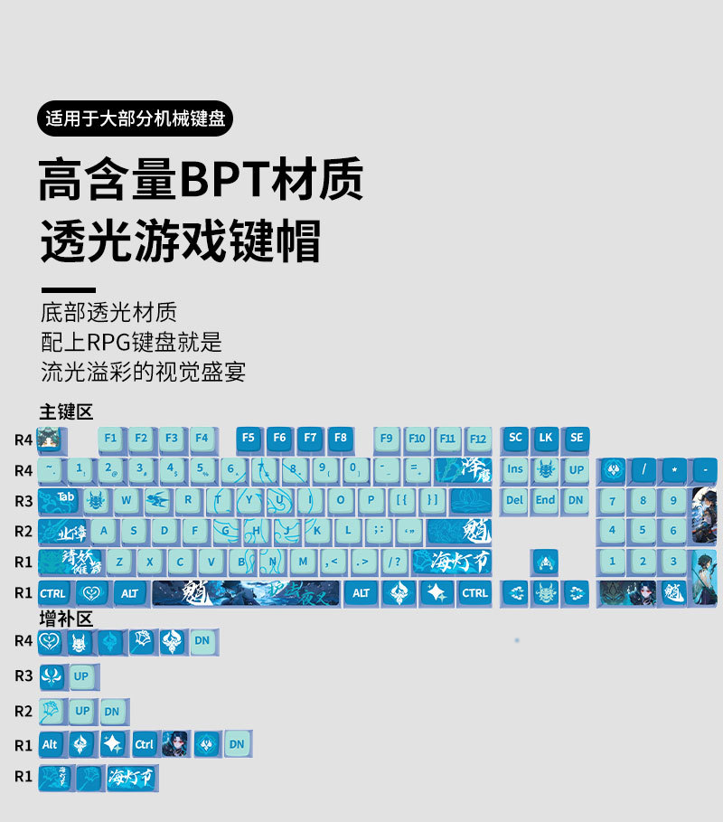 护法夜叉键帽机械键盘SA高度四面透球帽布丁小全套PBT 热升华工艺