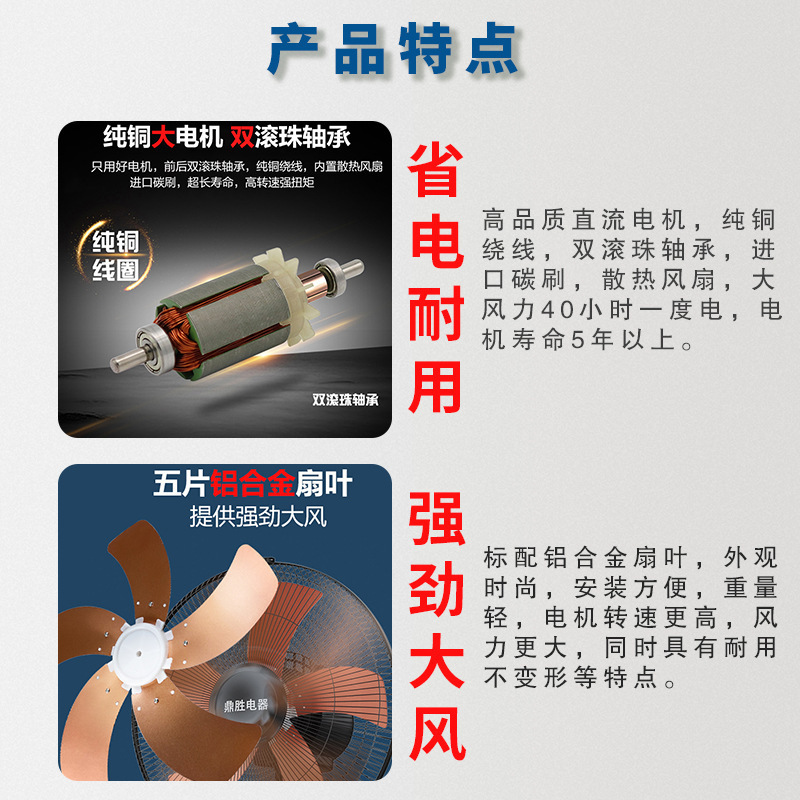 Настенный вентилятор Ding Shengfeng W-1612 с дистанционным управлением