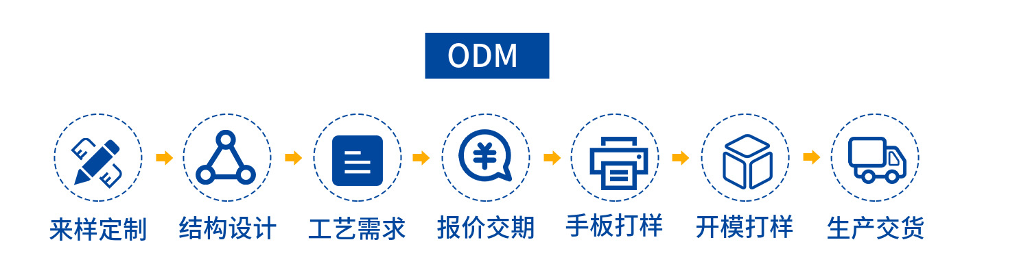 跨境新款户外露营灯长续航  露营天幕帐篷磁吸挂灯应急氛围卷尺灯