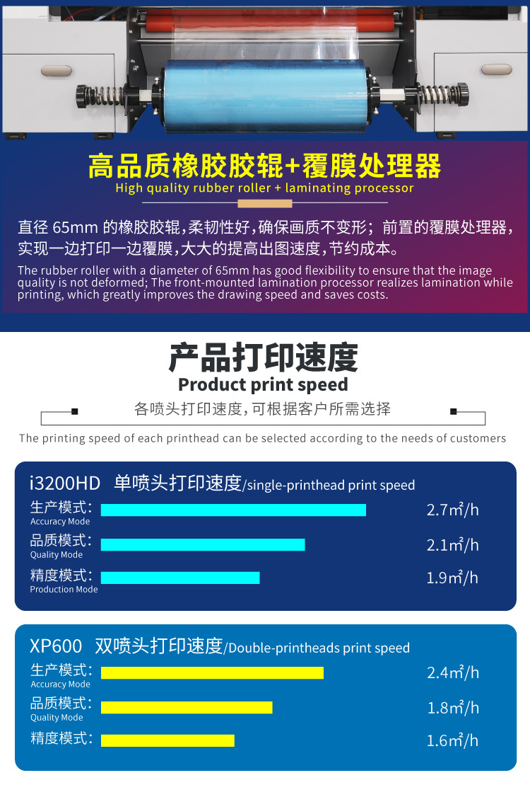 宏印小型 A3 UV 水晶标打印机 DTF UV冷转印贴打印圆柱酒瓶HY-SA3