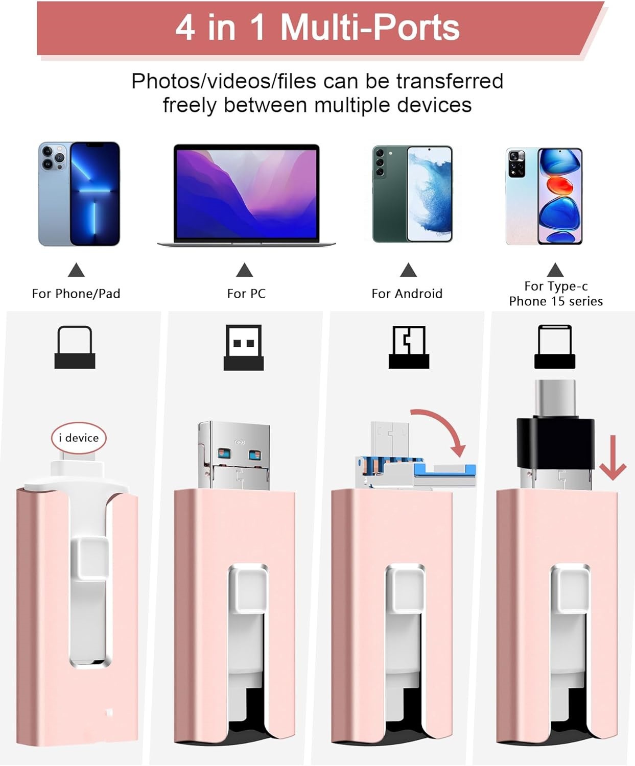 Mobile USB OTG compatible with Apple, Android, PC, USB, quad drive, multifunctional 2T high-speed thumb drive, 1T