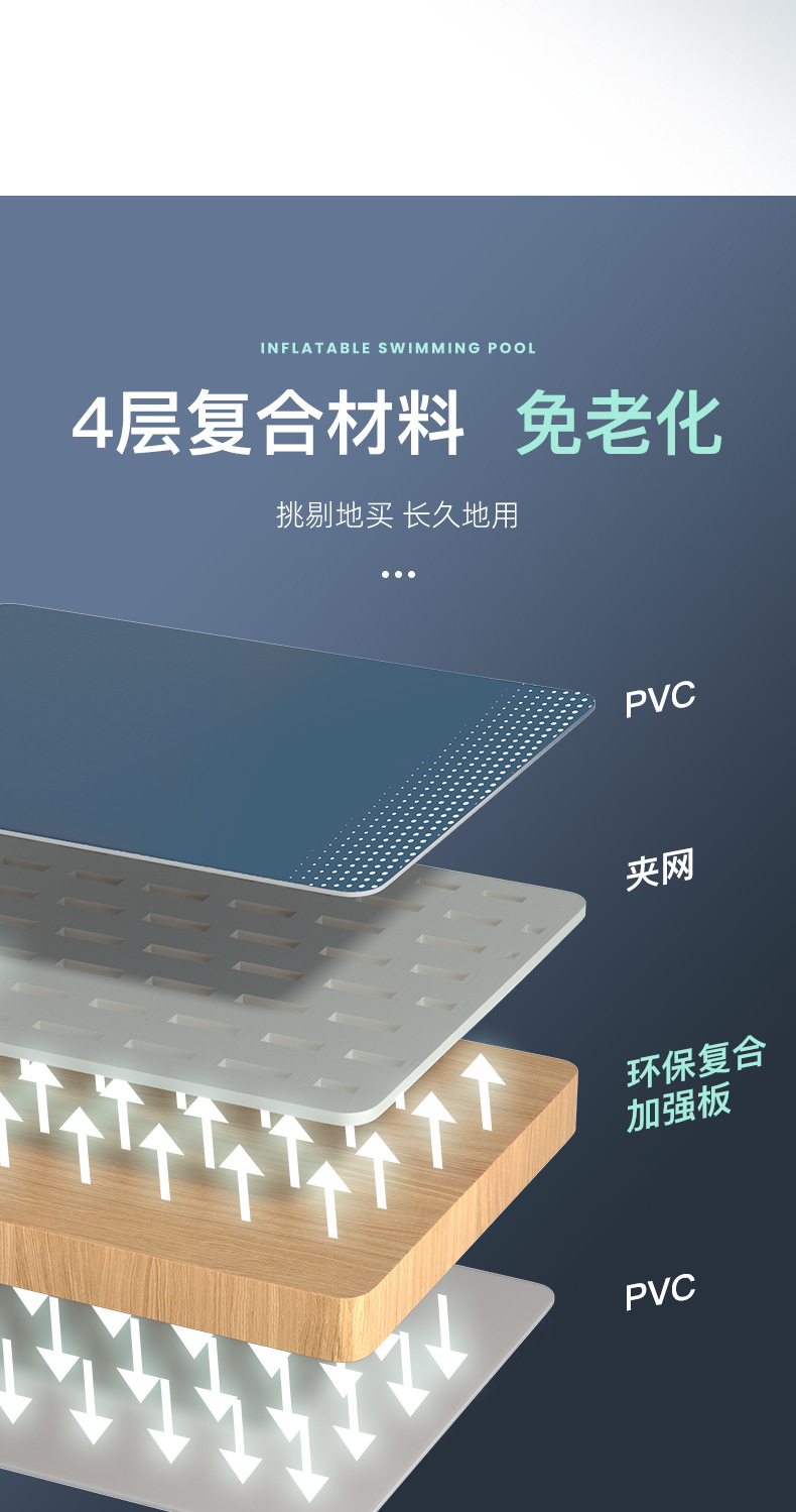 Cross border swimming pool, thickened wear-resistant inflatable swimming pool, outdoor non foldable play pool, children's home pool, beach