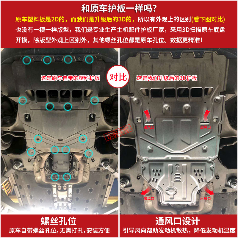 Подходит для 12-22 Honda Civic 10-го поколения, нижняя защитная пластина двигателя, броневая пластина шасси, оригинальная защита днища автомобиля