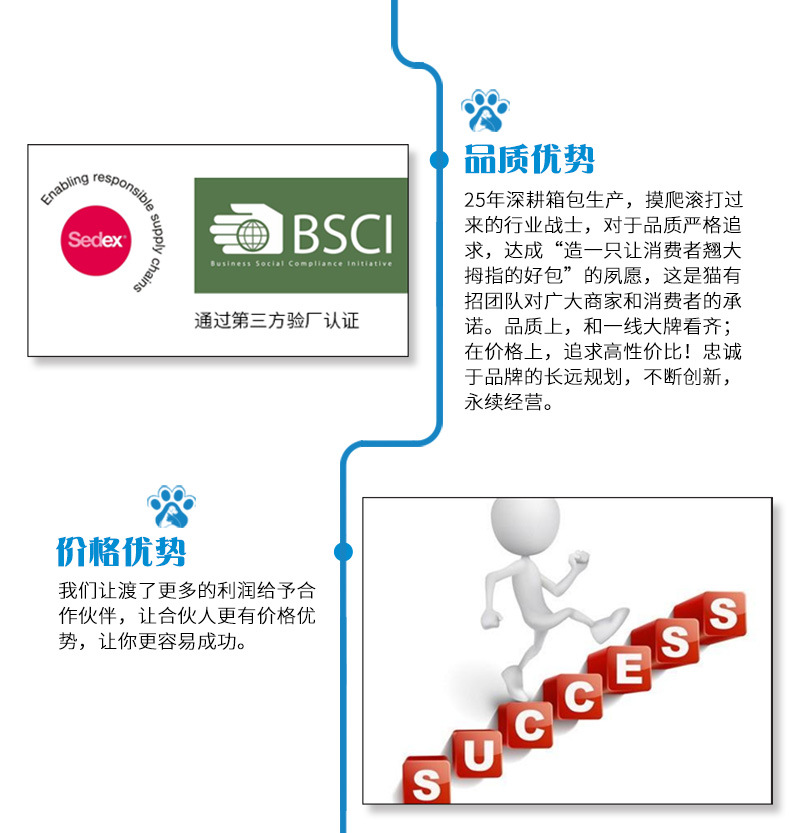 六大优势2.jpg