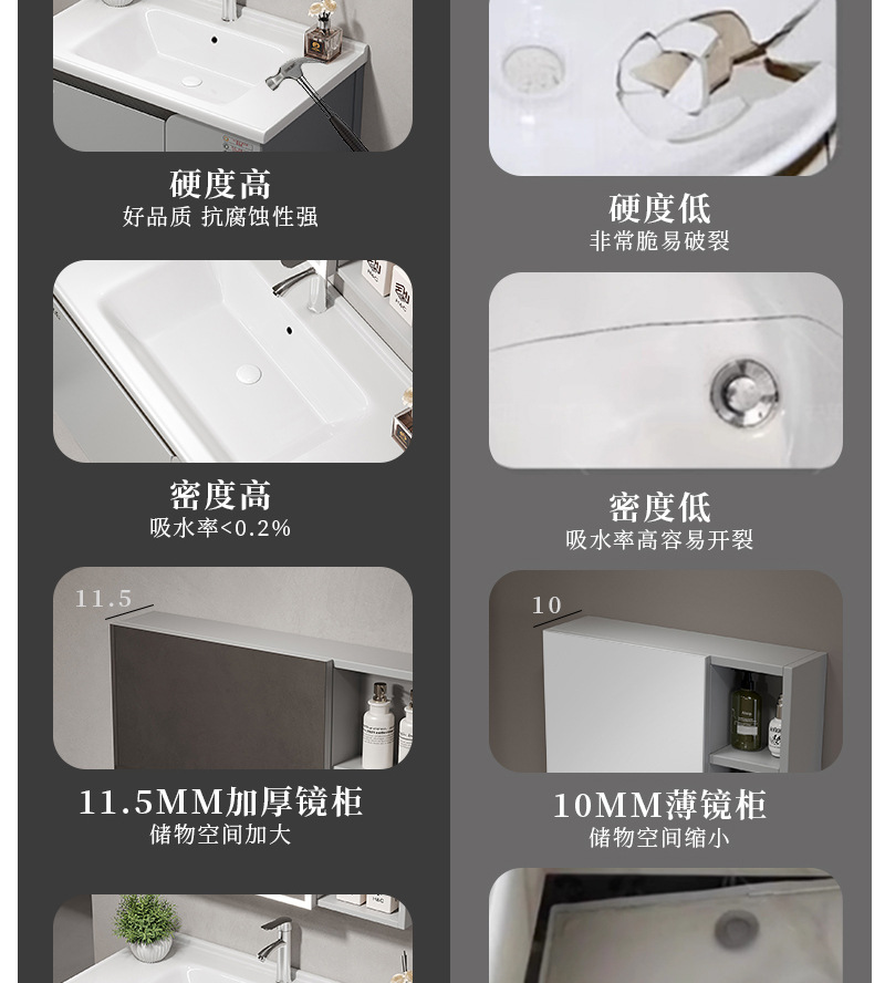 Single stainless steel space aluminum bathroom cabinet combination washbasin bathroom balcony ceramic integrated washbasin basin