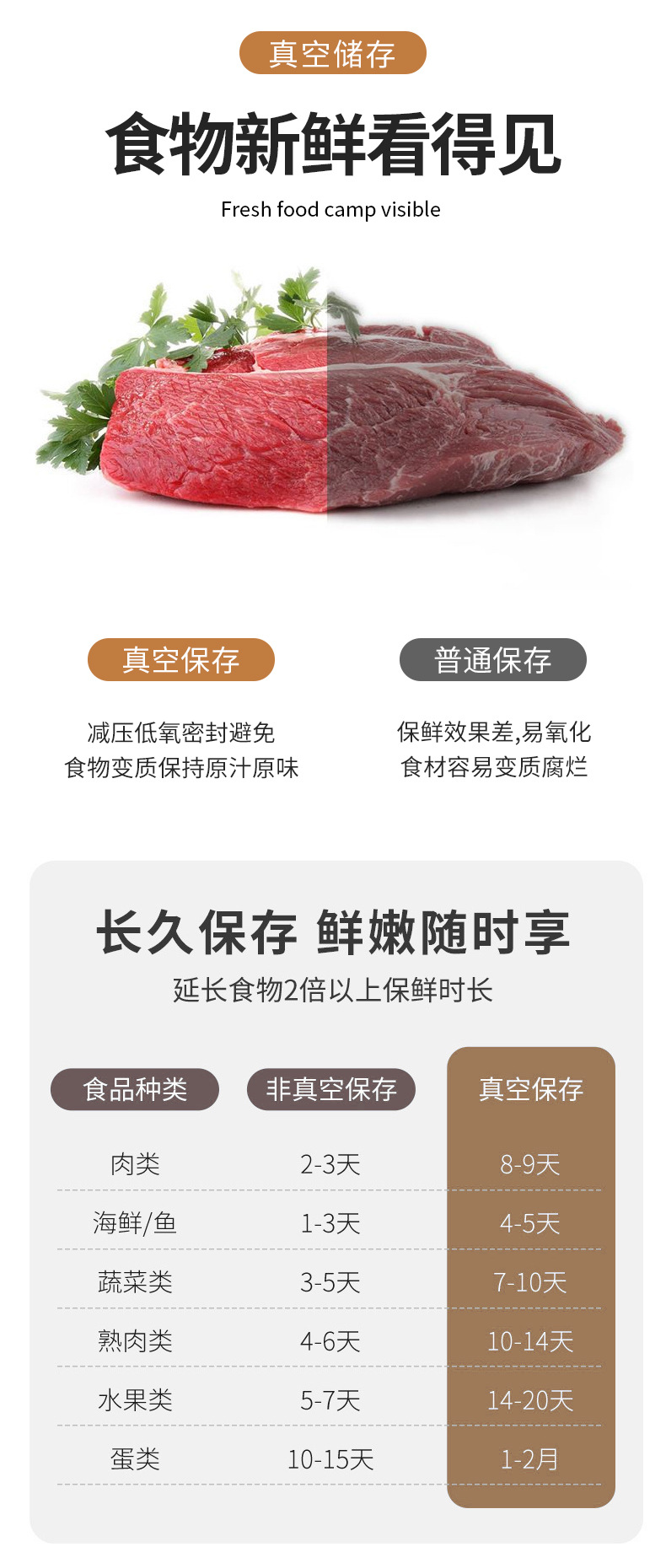 跨境抽真空封口机家用真空保鲜机带切刀小型密封机食品包装塑封机