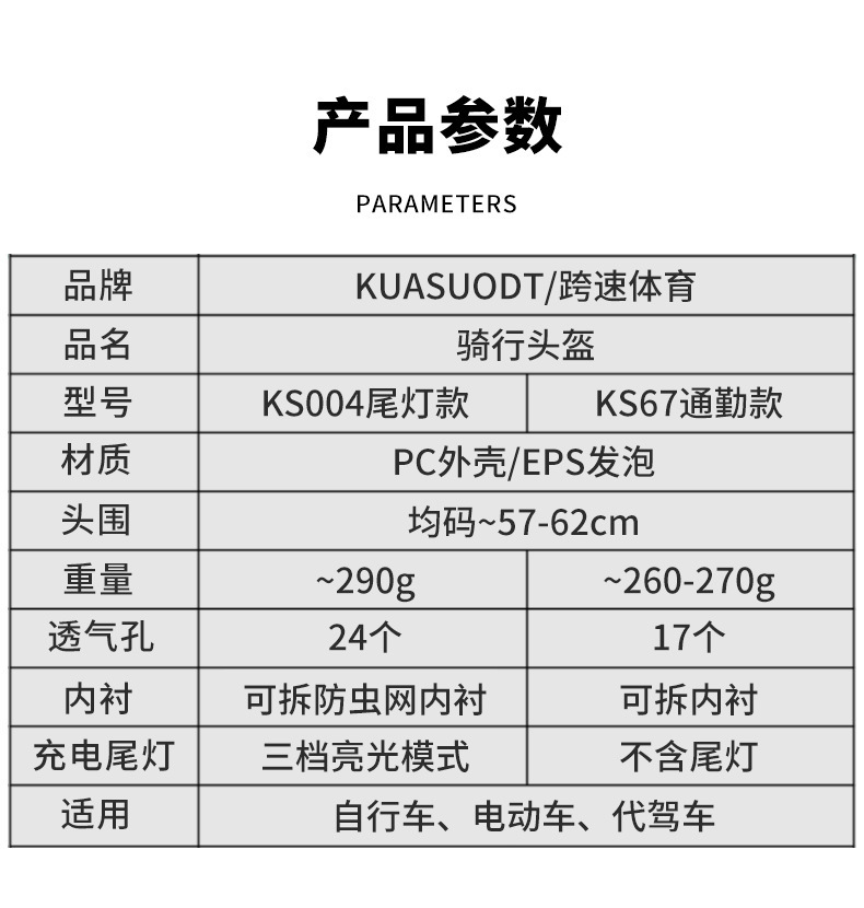 Bicycle Windbreak Helmet Riding Mountain Road Helmet Men's and Women's Safety Helmets Integrated Breathable Bicycle Outdoor Equipment