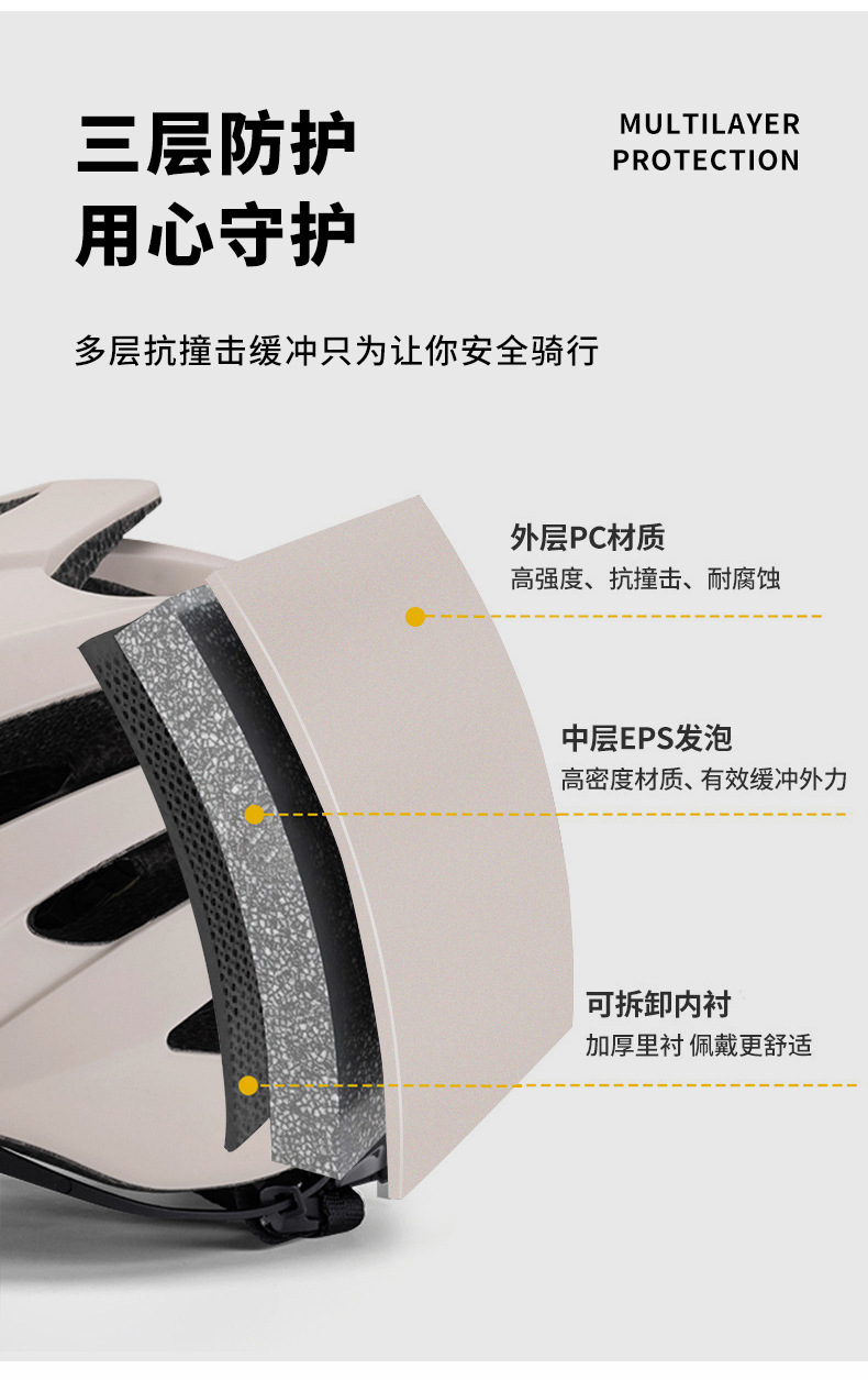 Bicycle Windbreak Helmet Riding Mountain Road Helmet Men's and Women's Safety Helmets Integrated Breathable Bicycle Outdoor Equipment