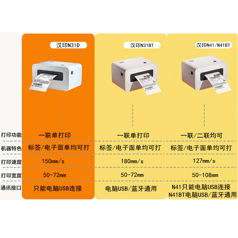 汉印快递单打印机N31C/N41电子面单打单机热敏快递便携式标签条码