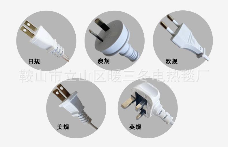 控制器详情页制作3