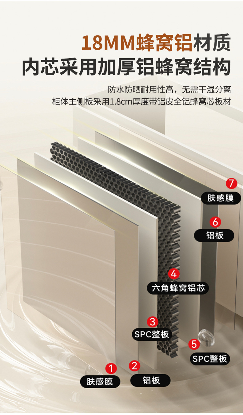 Xiaohongshu's same cream washbasin basket space aluminum bathroom cabinet ceramic washbasin integrated combination multifunctional
