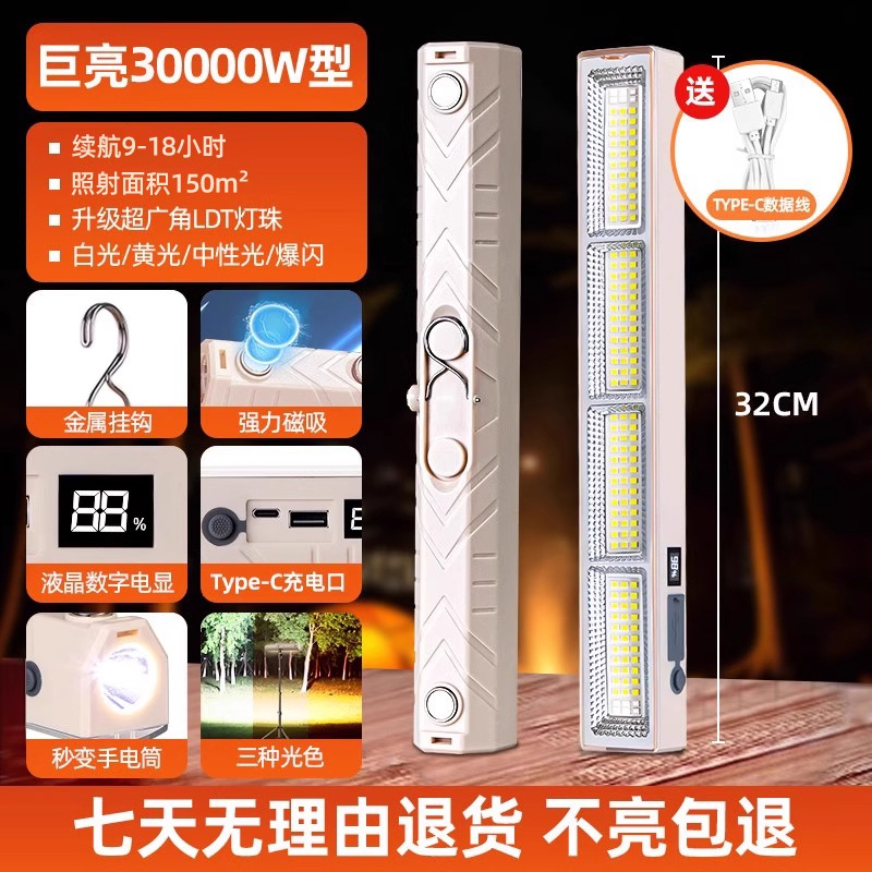 户外led露营灯野营灯照明灯防水应急灯超亮长续航手机充电多功能