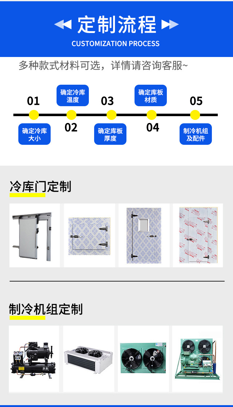 Manufacturer provides free design and installation solutions for seafood quick freezing cold storage panels, fruit and vegetable preservation cold storage