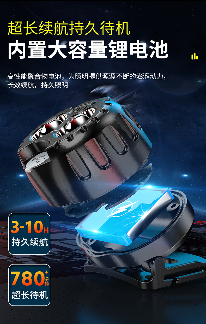 Induction headlights with long battery life, strong light charging, ultra bright LED outdoor fishing lamp head, wearable mining lamp flashlight wholesale
