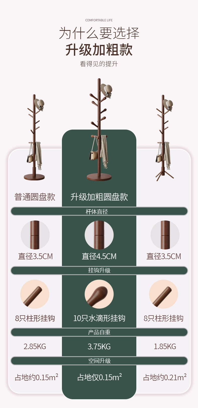 Solid wood clothes hanger, floor standing clothes rack, bedroom and household clothes hanger, simple vertical beech wood clothes hanger, indoor bag hanger