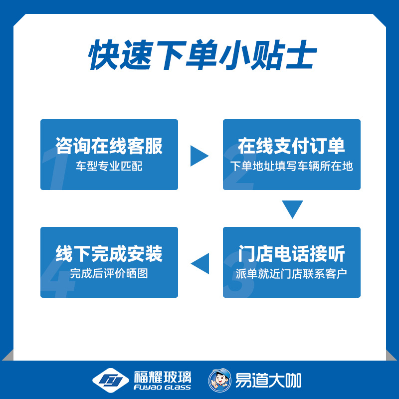 Глассные стеклянные дверь переднего стекла Fuyao и Windows Fuyao Automobile Glass Официальная флагманская сумка, установленная с покрытием, установлена ​​с покрытием