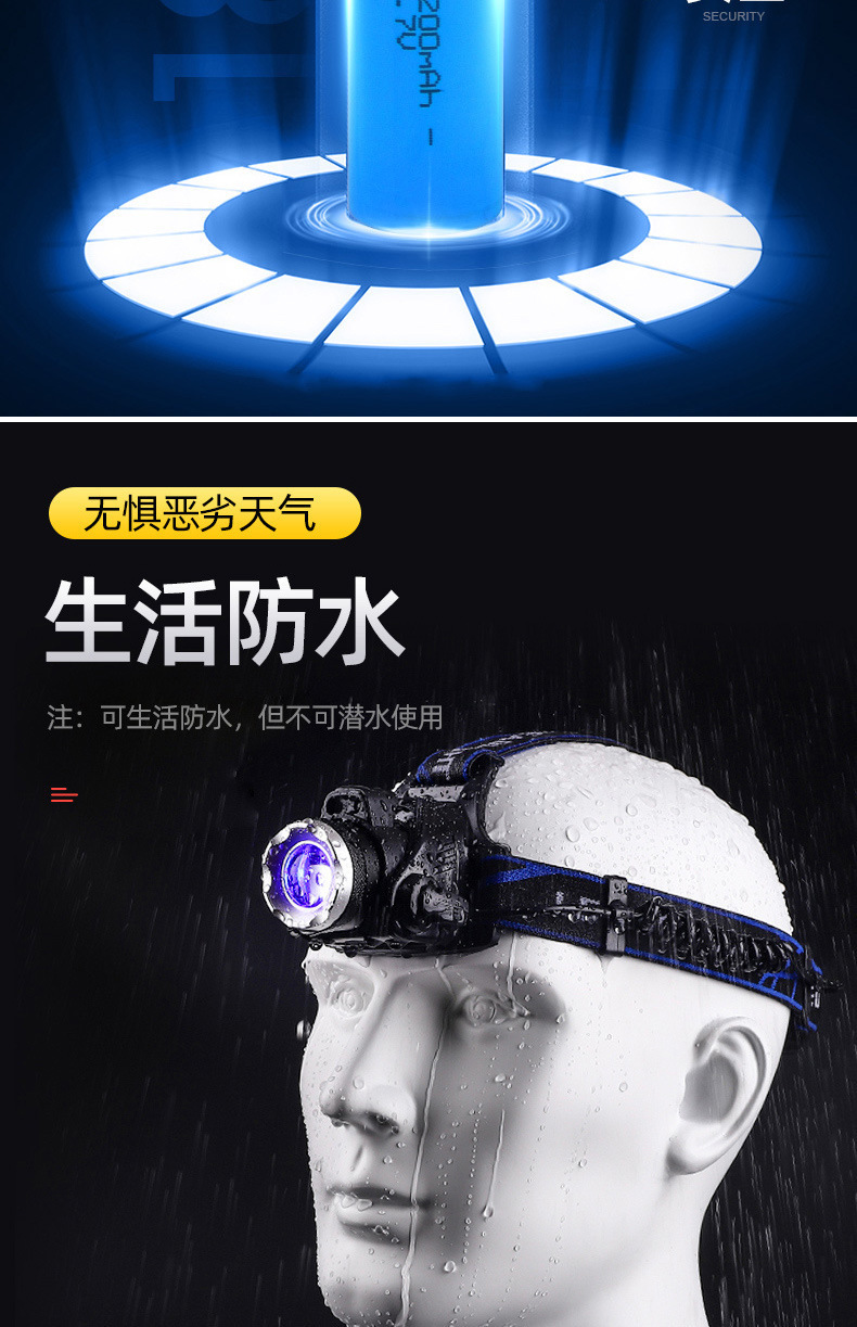 Cross border outdoor zoom induction strong bald head light, long endurance lithium battery head mounted explosive dual light source fishing light, mining light