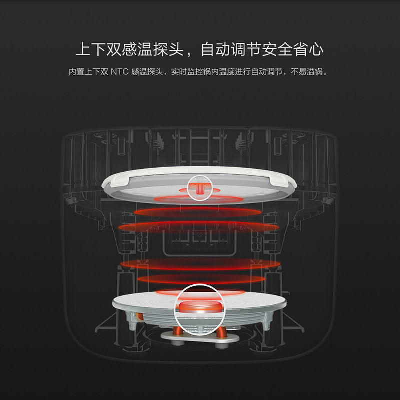 Рисоварка Xiaomi Mi Rice Cooker C1 3L