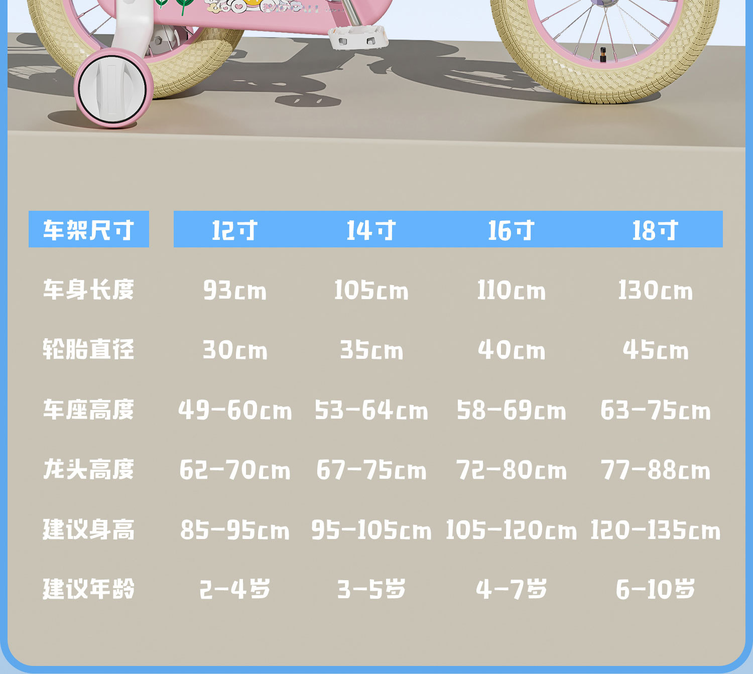 New children's bicycles for children aged 2-3 to 6-10, boys' bicycles for older children, girls' bicycles, and children's bicycles