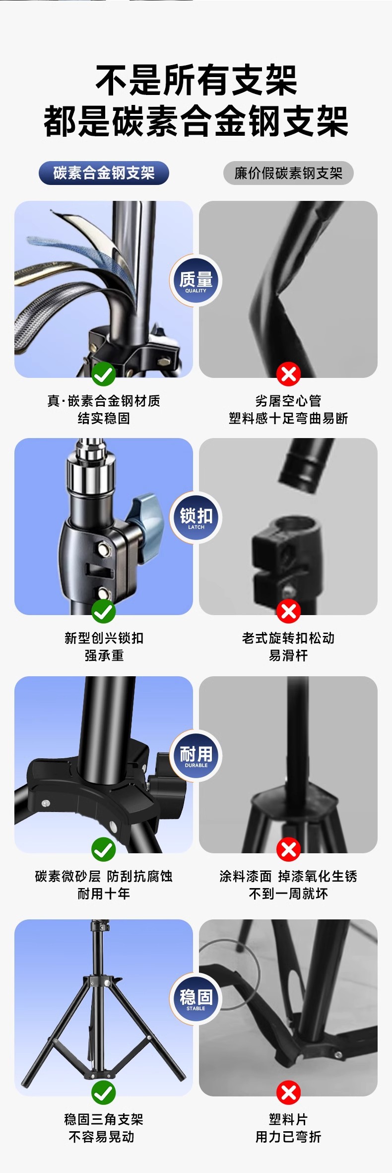 Rechargeable lighting, outdoor camping light, portable stand light, power outage emergency light, night market stall light, super bright stall light