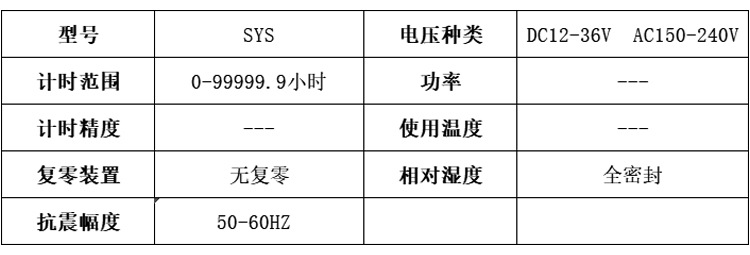 SYS 参数