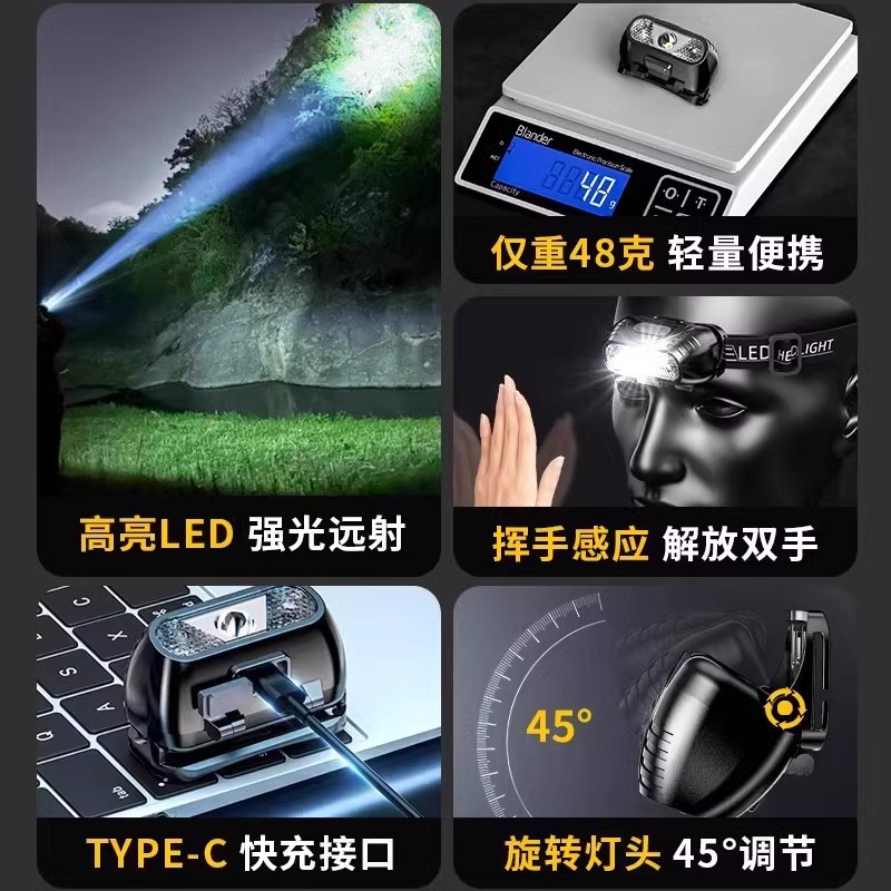 新款LED头灯挥手感应头灯USB充电头戴式夜跑步钓鱼迷你头灯批发