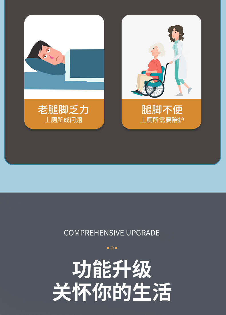 Toilet for the elderly, movable toilet with armrests, indoor portable, pregnant women's bedpan, toilet chair, cleaning
