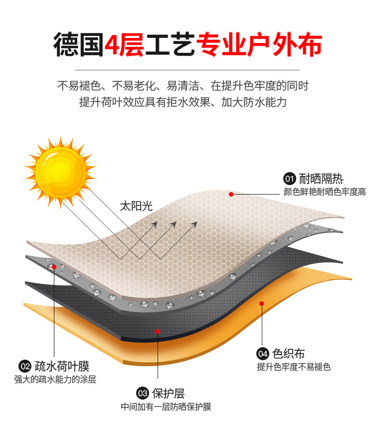 Outdoor sunshade, solar powered square umbrella, garden, villa, milk tea shop, outdoor leisure area, outdoor umbrella placement
