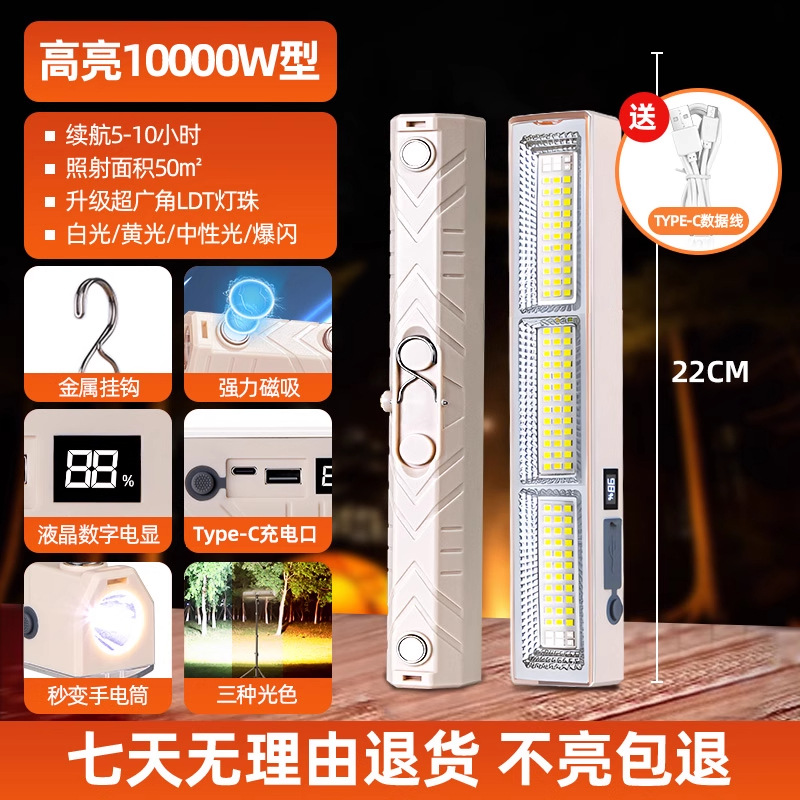 户外led露营灯野营灯照明灯防水应急灯超亮长续航手机充电多功能