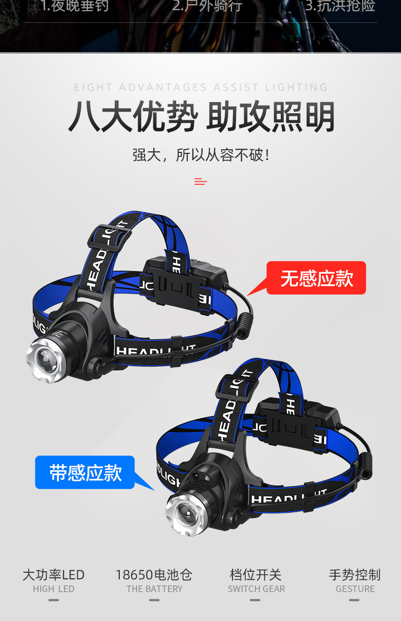 Cross border outdoor zoom induction strong bald head light, long endurance lithium battery head mounted explosive dual light source fishing light, mining light