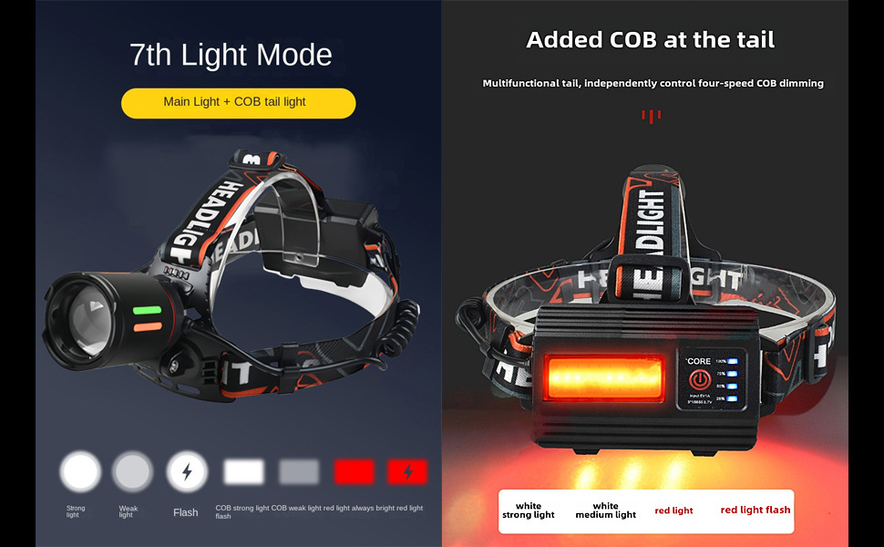 New cross-border white laser headlights with long-range LED rechargeable outdoor patrol zoom headlights