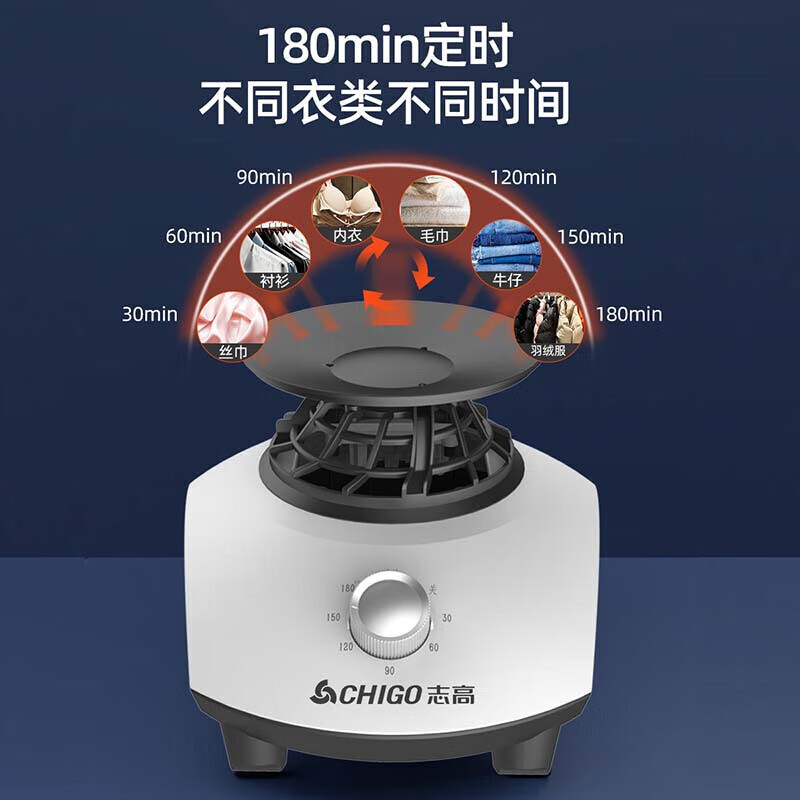 Сушилка для одежды шкафного типа Chigo ZG12A