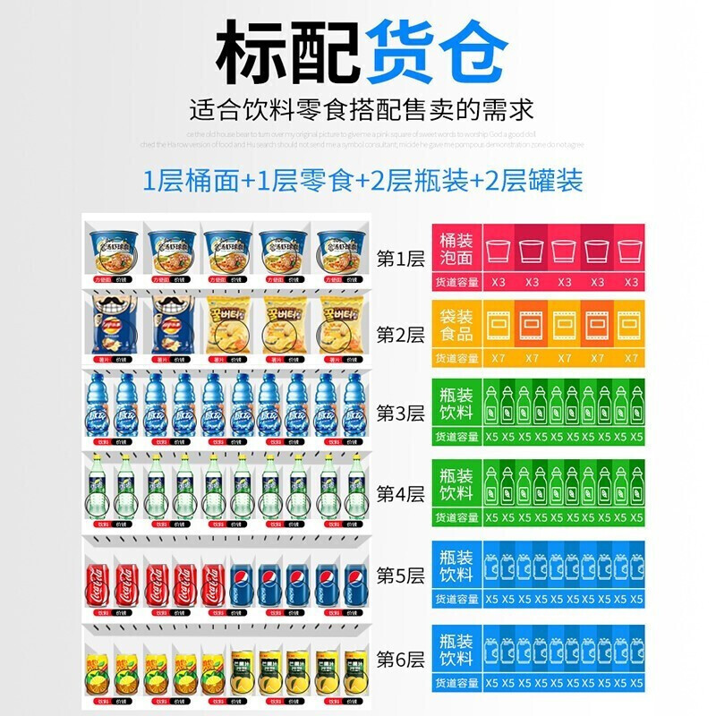 Lechuang Commercial Fully Automated Vending Machine, Unmanned Shopping Mall, Hotel, Hospital, School, Self service Machine, Intelligent Refrigeration