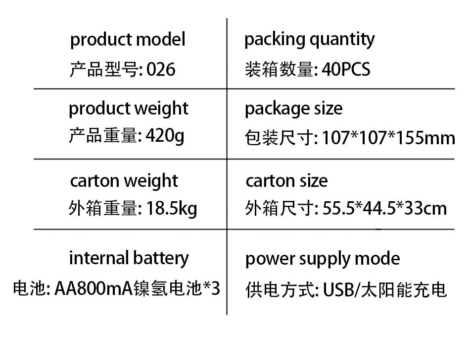 跨境新品360度红外感应驱鸟器 太阳能警报驱鼠器  爆闪动物驱赶器