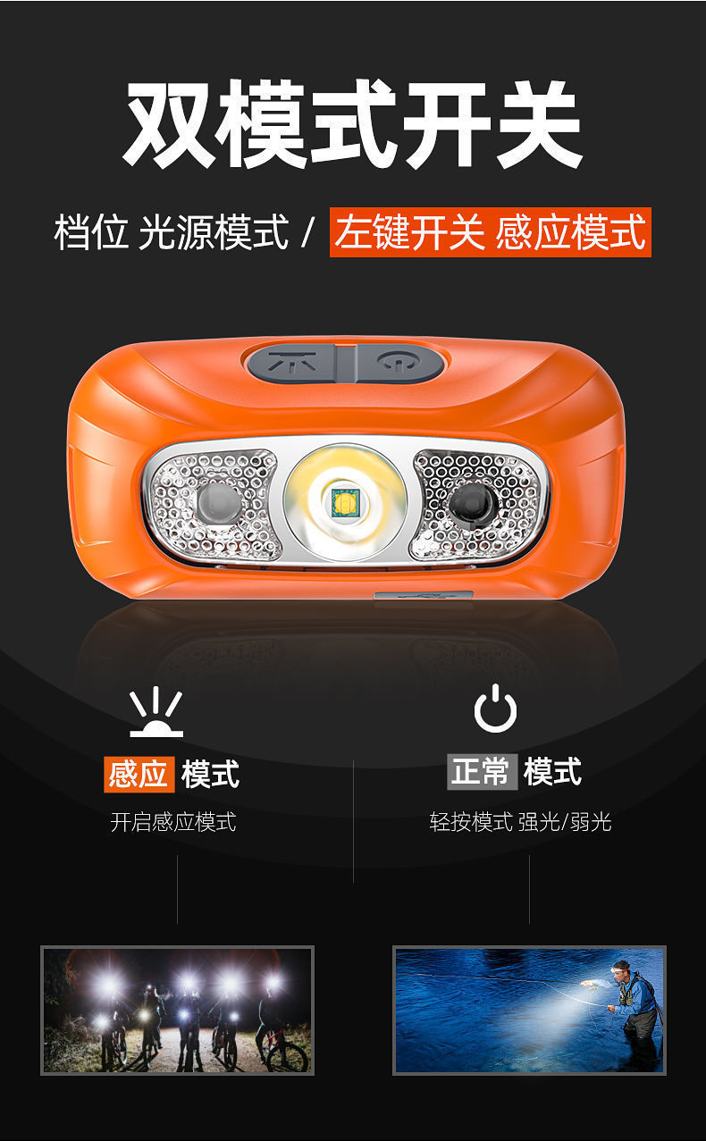Waterproof head mounted outdoor fishing sensor LED headlight with strong light and dual lithium batteries, built-in battery for night running, 100w ultra bright