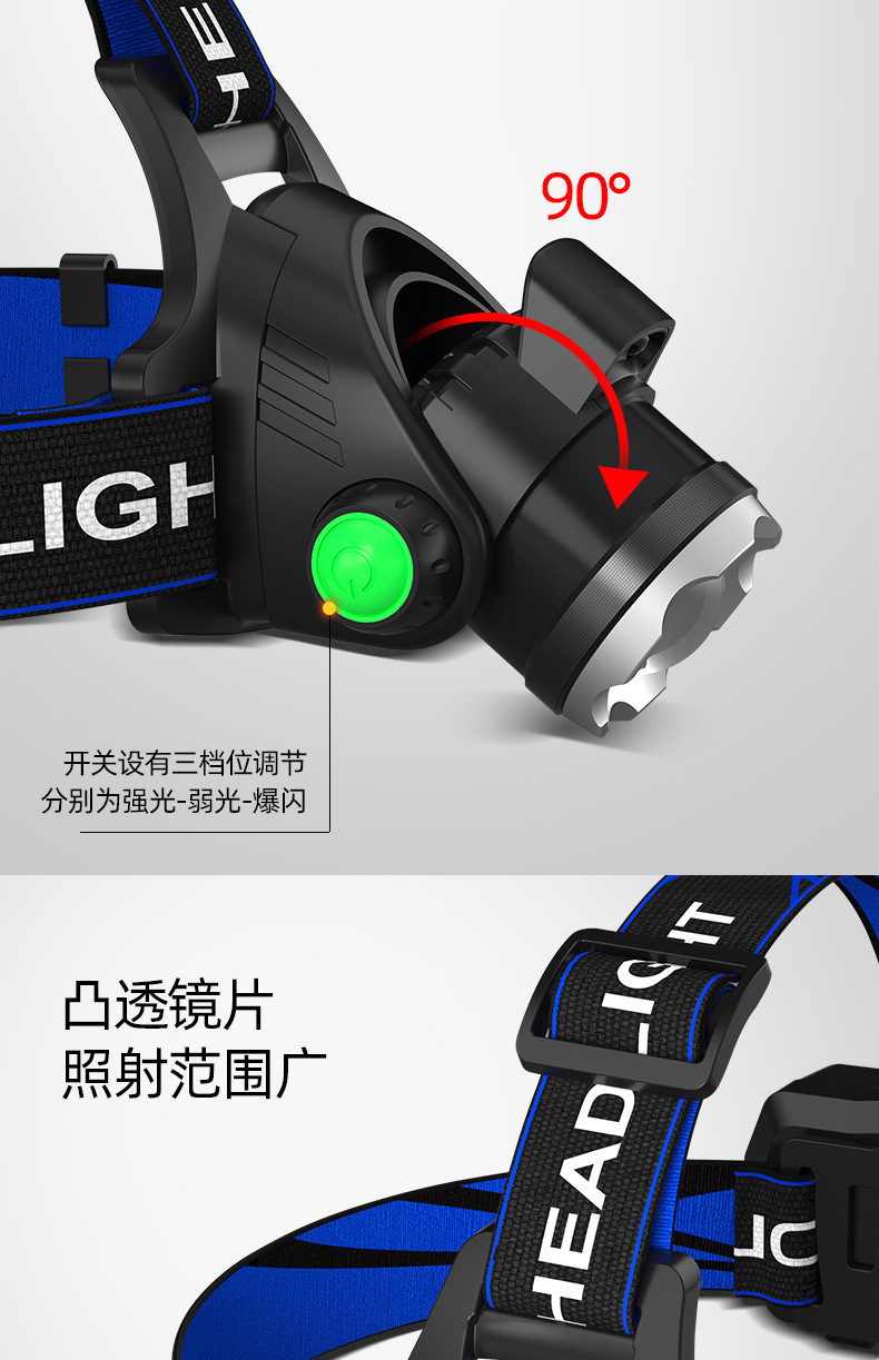 Cross border outdoor zoom induction strong bald head light, long endurance lithium battery head mounted explosive dual light source fishing light, mining light
