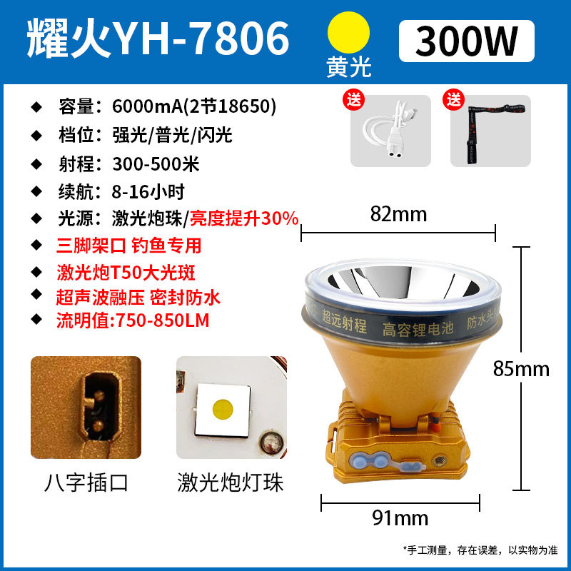 工厂批发超亮耀火头灯 感应白光黄光钓鱼灯激光炮长续航LED手电筒