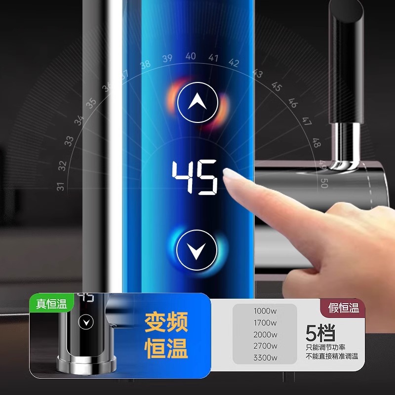 Мгновенный электрический водонагреватель для кухни Yangzi CT15-01 с регулировкой температуры