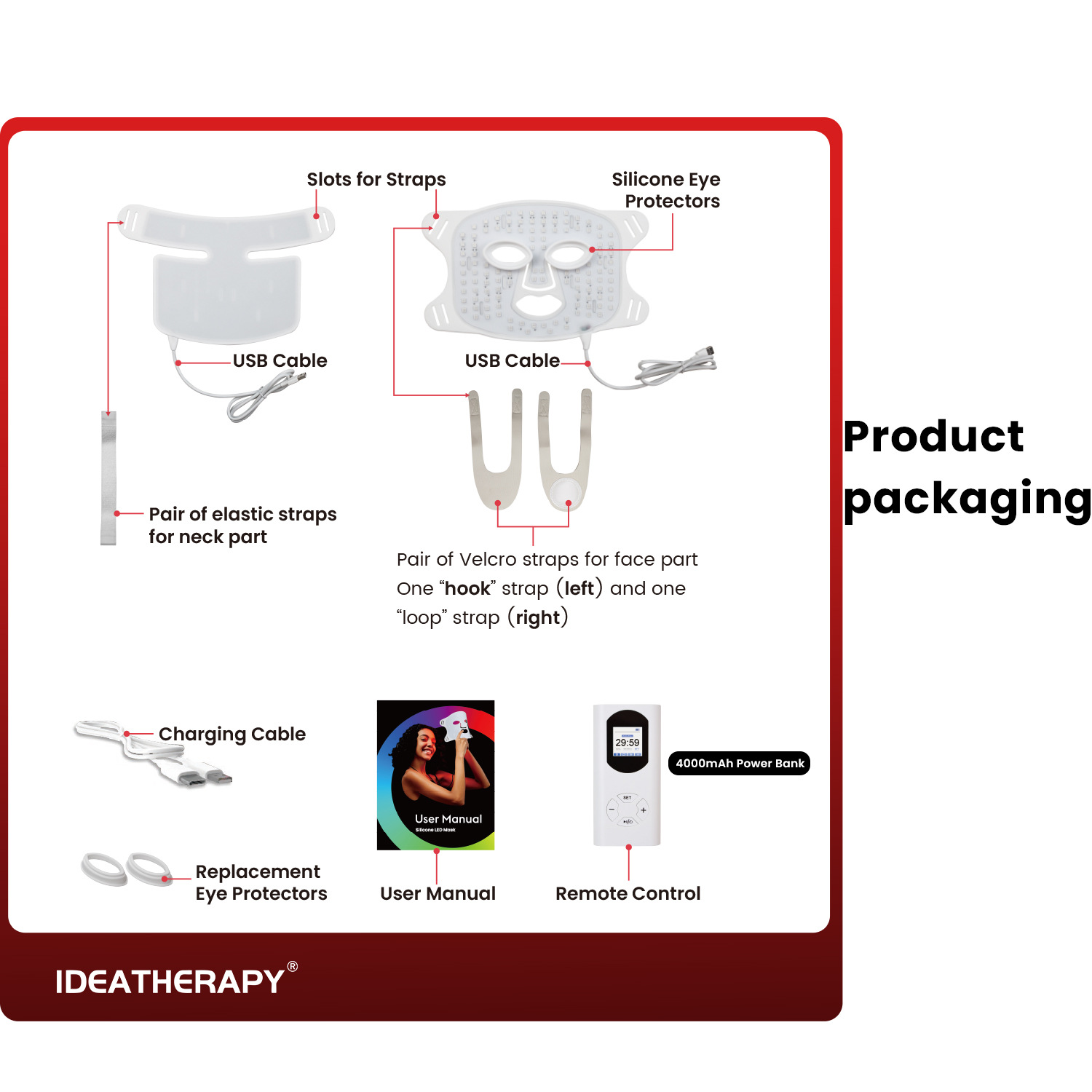 Силиконовая LED-маска для лица и шеи IDEATHERAPY TLM200-G
