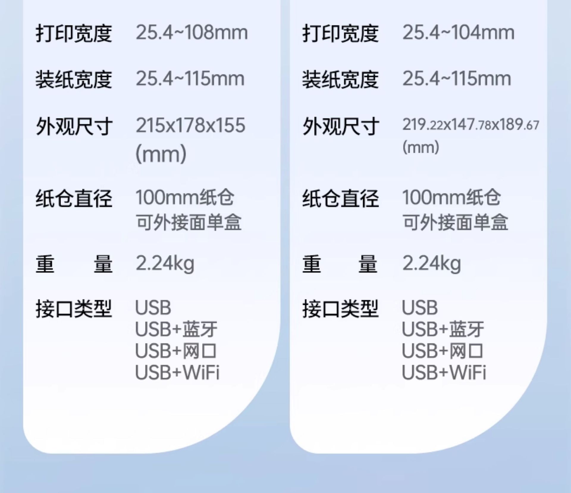 Xinye XP-460B Thermal Printer Amazon Mark Shopee Express Delivery Order Cross border E-commerce Universal 420 Bluetooth