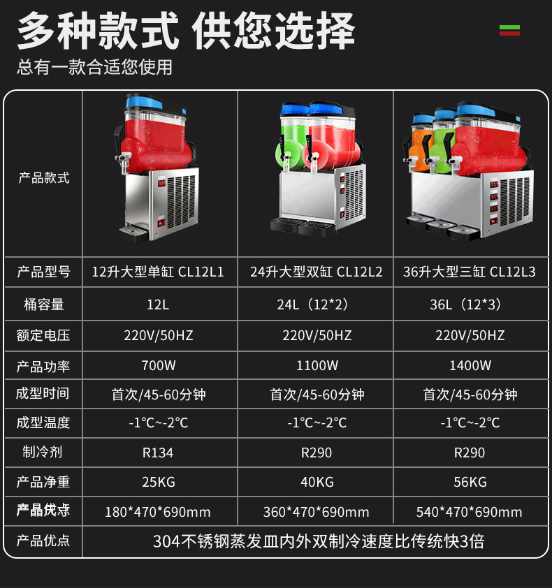雪融机商用单双缸雪泥机冷饮店雪粒沙冰果汁机三缸饮料机批发