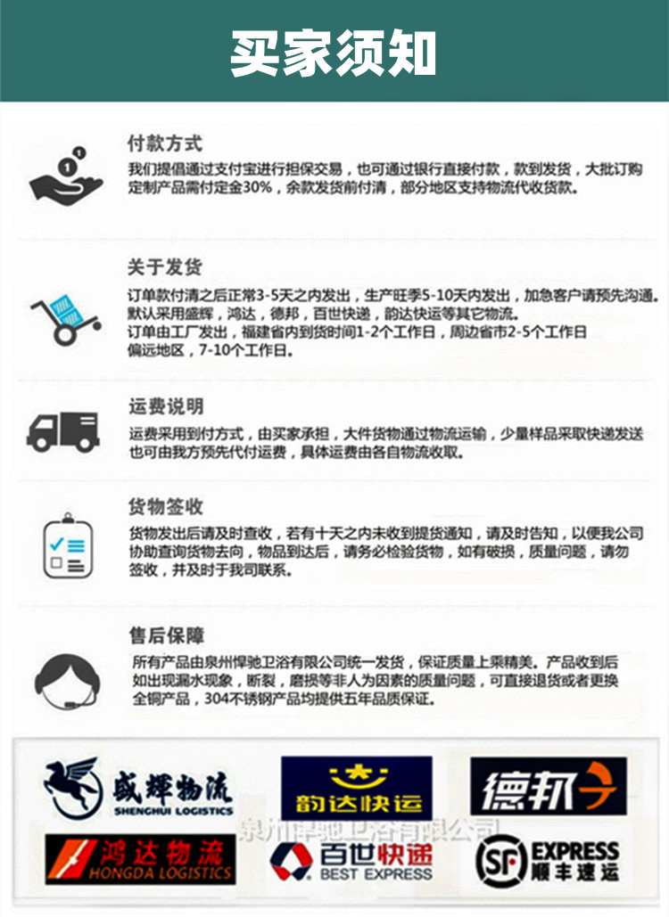 关于发货图