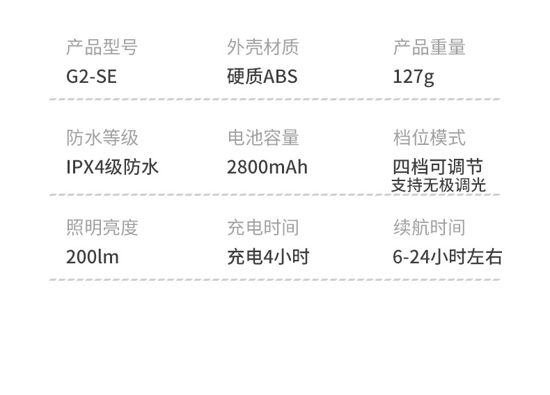 银诺户外露营灯复古松果灯精致帐篷灯超长续航充电LED灯氛围灯