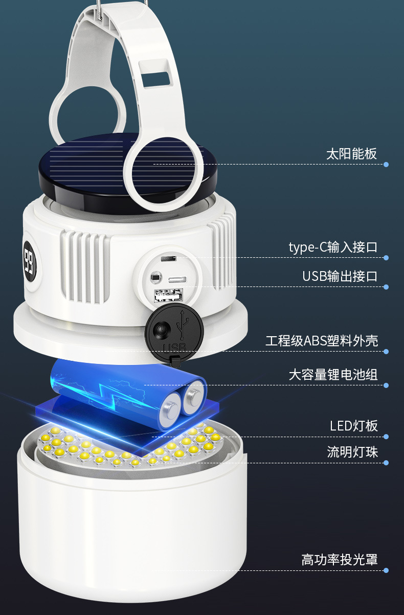 Popular solar powered outdoor camping lights for large customers, with long battery life and strong light. Portable charging lighting for camping stalls