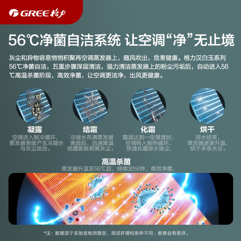 Кондиционирование воздуха Gree 1.5 Pilgles Первый уровень энергоэффективности инвертор холод холодным висящим большим 1p спальнями.