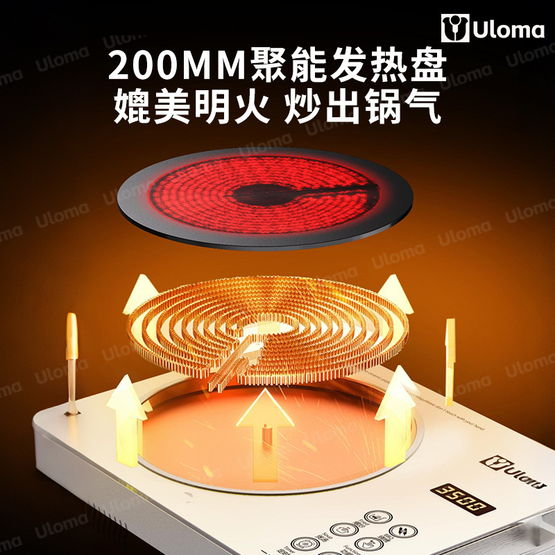 Электрическая керамическая плита Uloma WQ-888